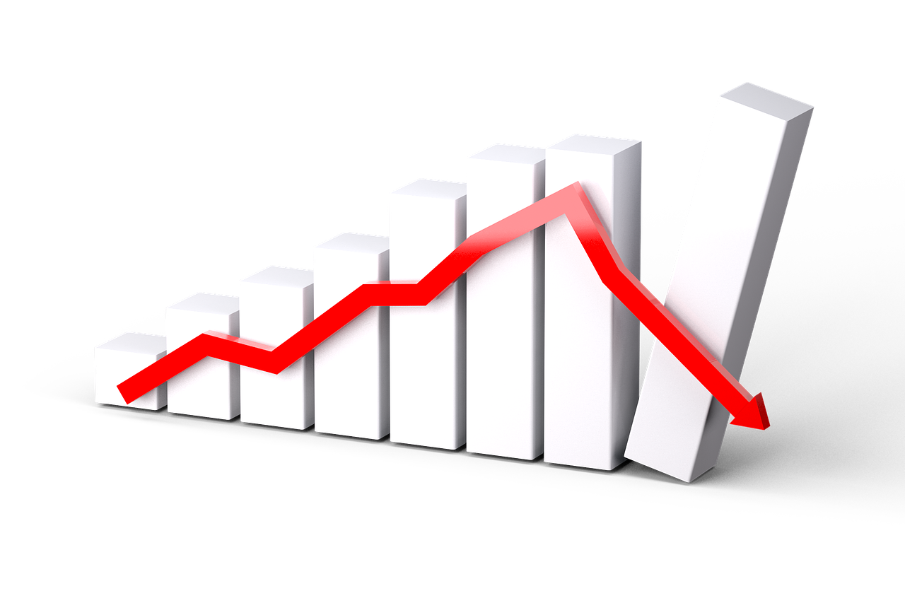 4月广发证券股票走势分析与投资策略探讨